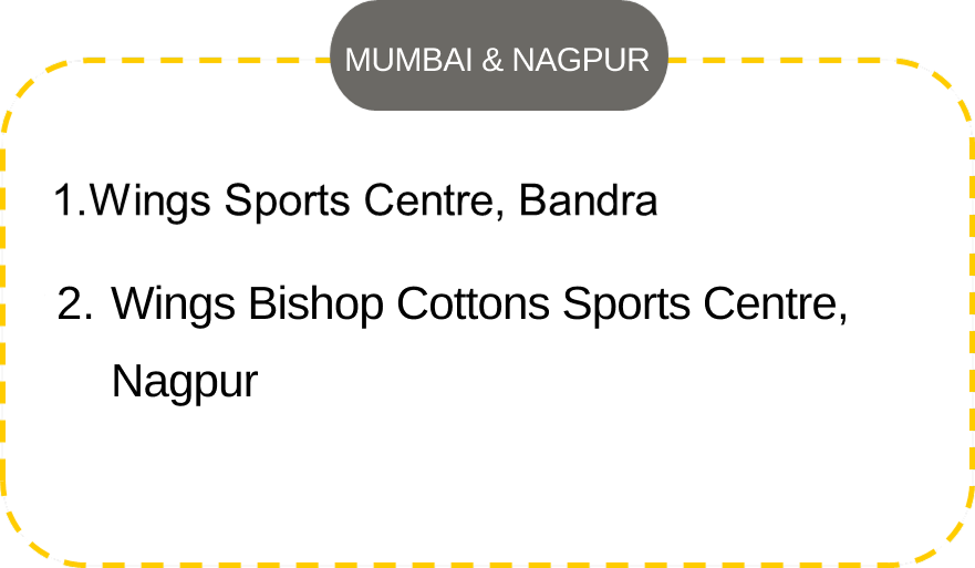 Mumbai&Nagpur-mobile