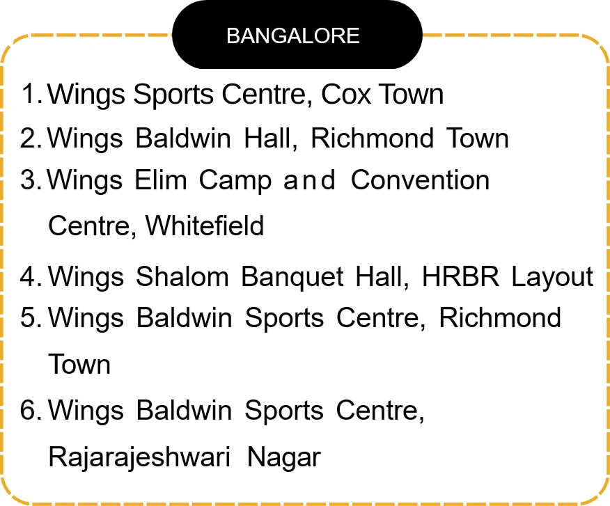 Wings_Arena_Location_Kothanur